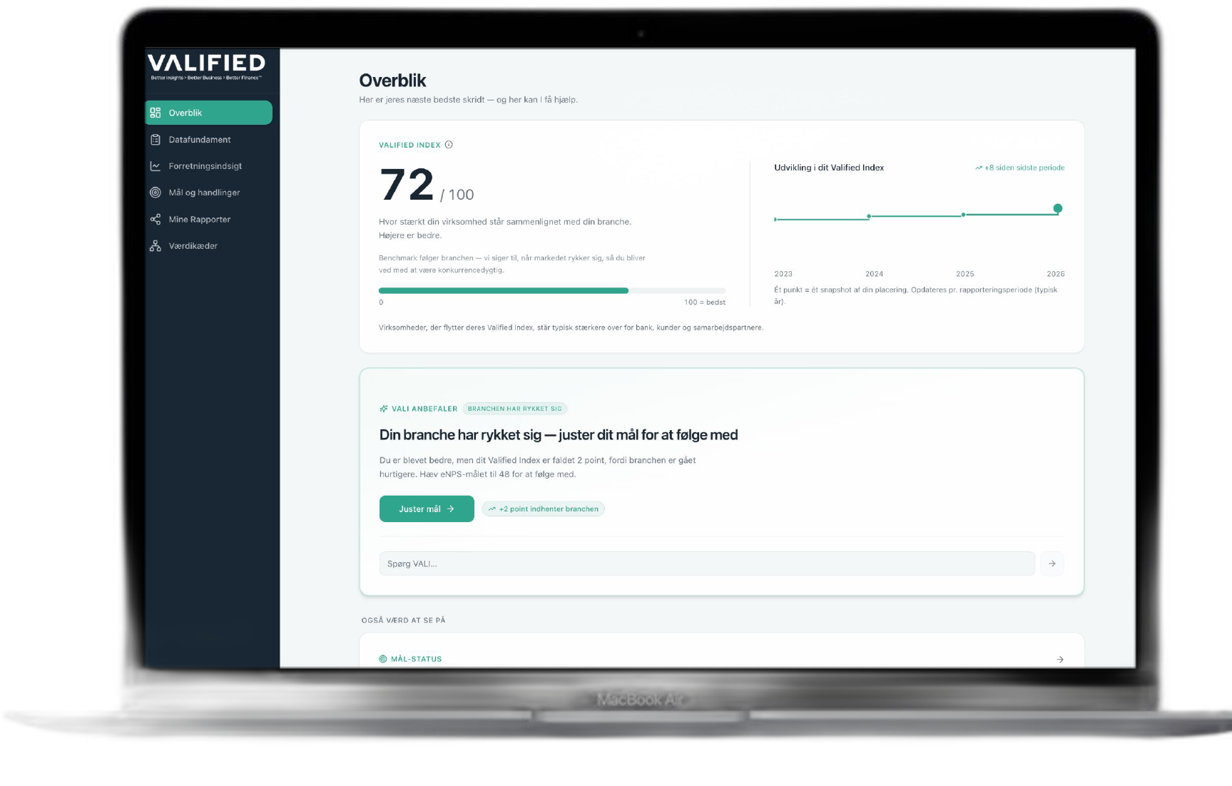 Valified-platformen — dit Valified Index lever på platformen